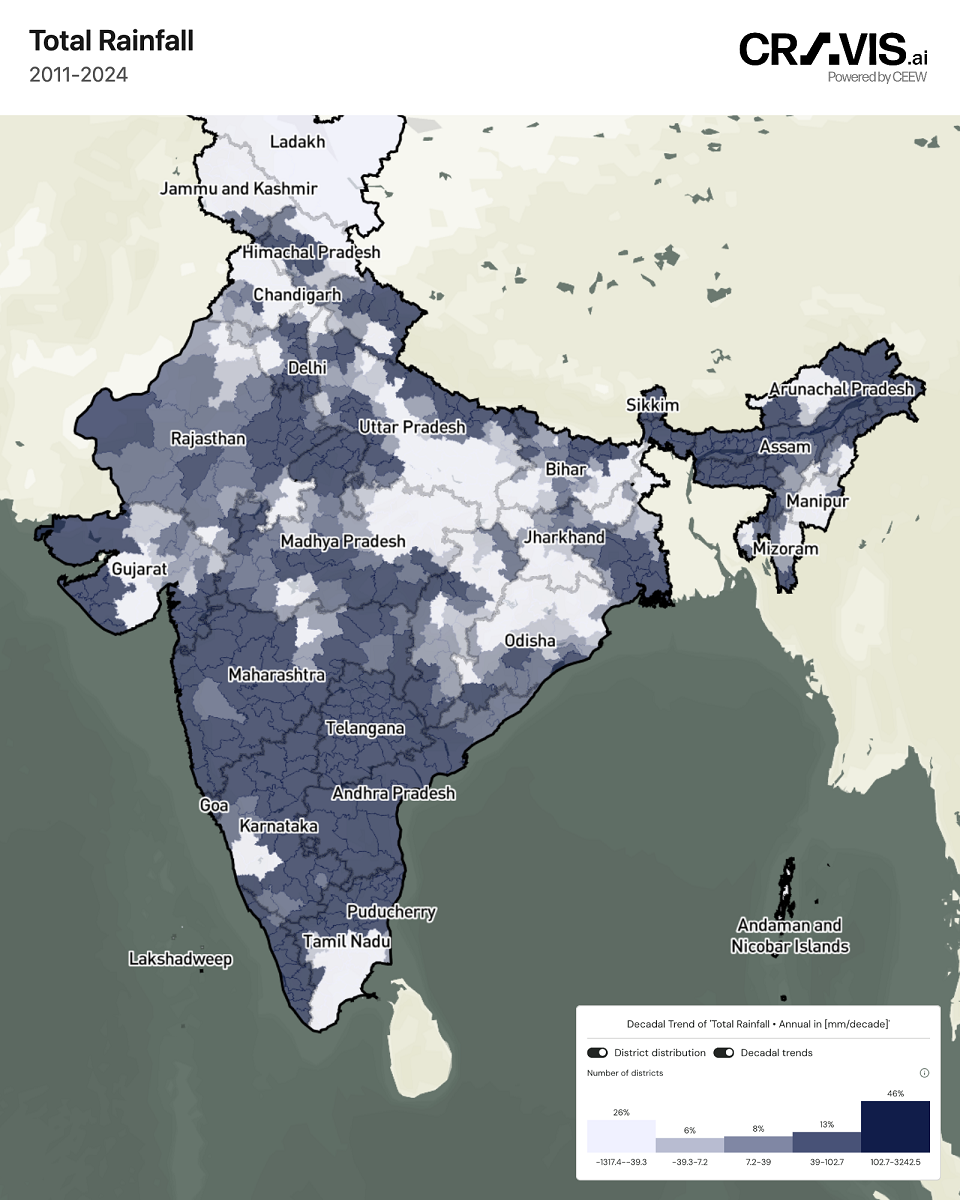 Total Rainfall map of India 2011-2024