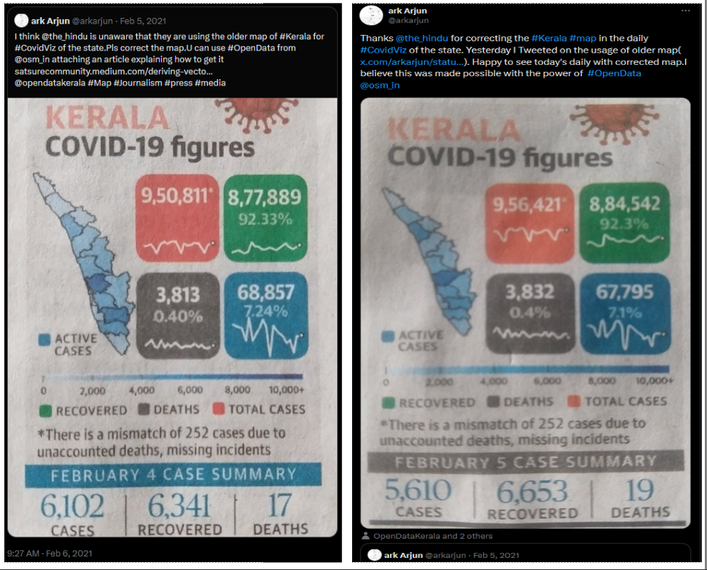 tweet interaction with The Hindu